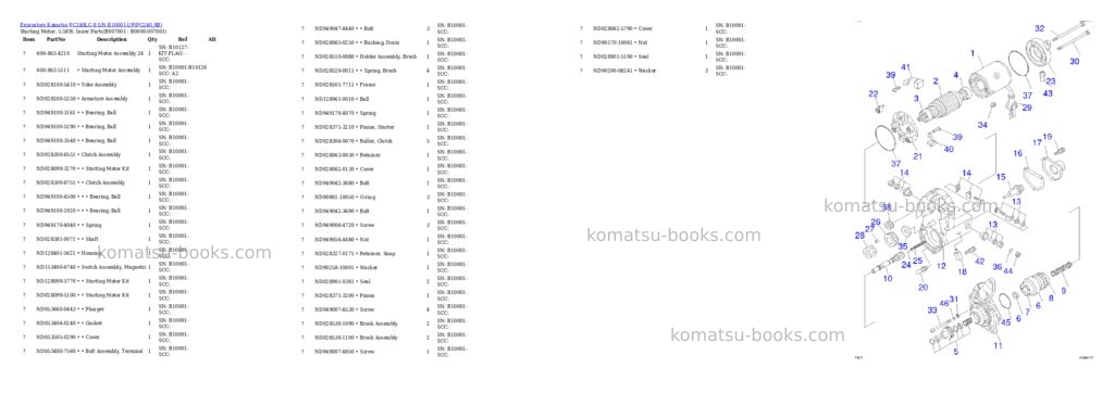 Komatsu pc240lc-8 s/n b10001-up Parts catalog cover Page 8