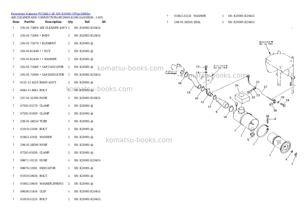 Komatsu pc240lc-5k s/n k20001-up Parts catalog cover Page 2 Komatsu pc240lc-5k s/n k20001-up Parts catalog cover Page 2