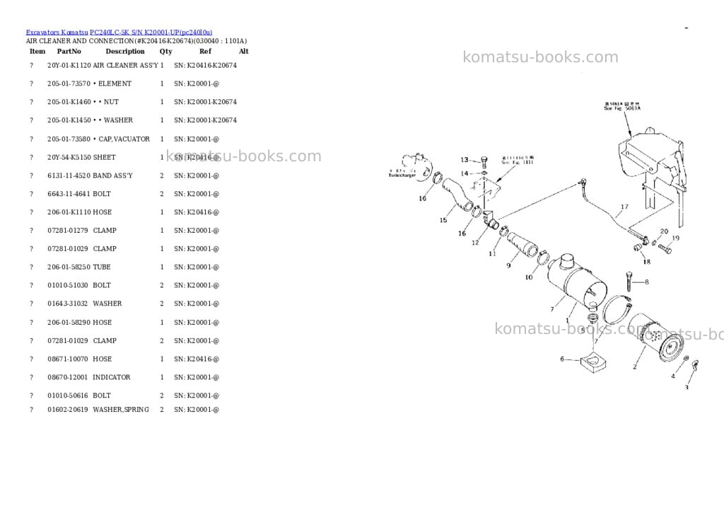 Komatsu pc240lc-5k s/n k20001-up Parts catalog cover Page 3 Komatsu pc240lc-5k s/n k20001-up Parts catalog cover Page 3