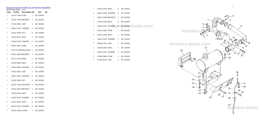Komatsu pc240lc-5k s/n k20001-up Parts catalog cover Page 5 Komatsu pc240lc-5k s/n k20001-up Parts catalog cover Page 5