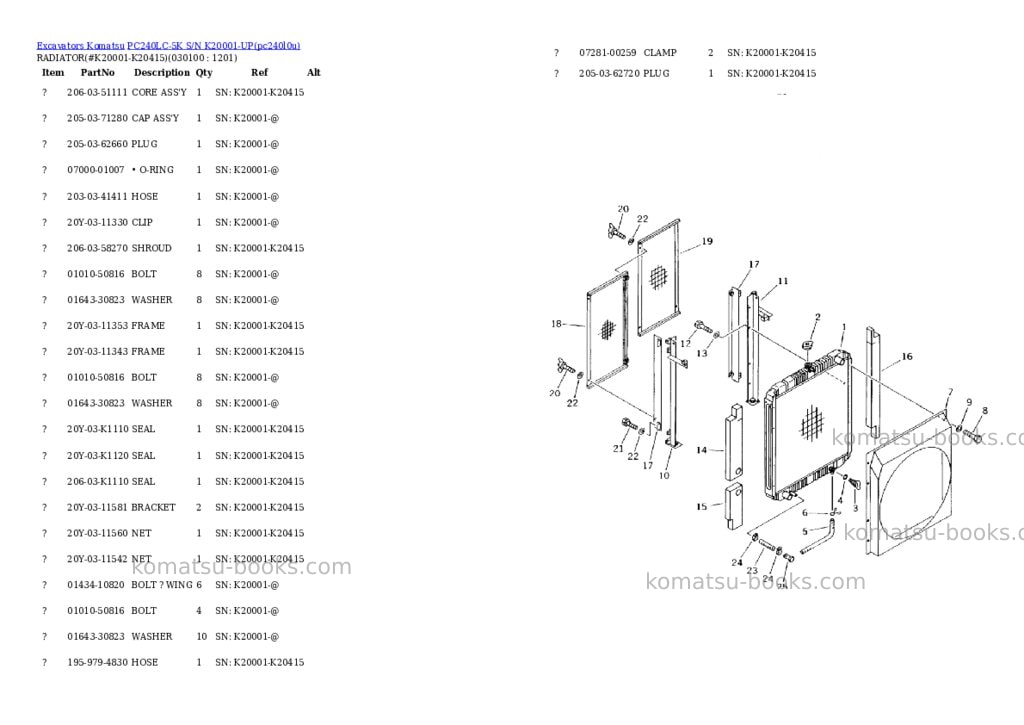 Komatsu pc240lc-5k s/n k20001-up Parts catalog cover Page 8 Komatsu pc240lc-5k s/n k20001-up Parts catalog cover Page 8