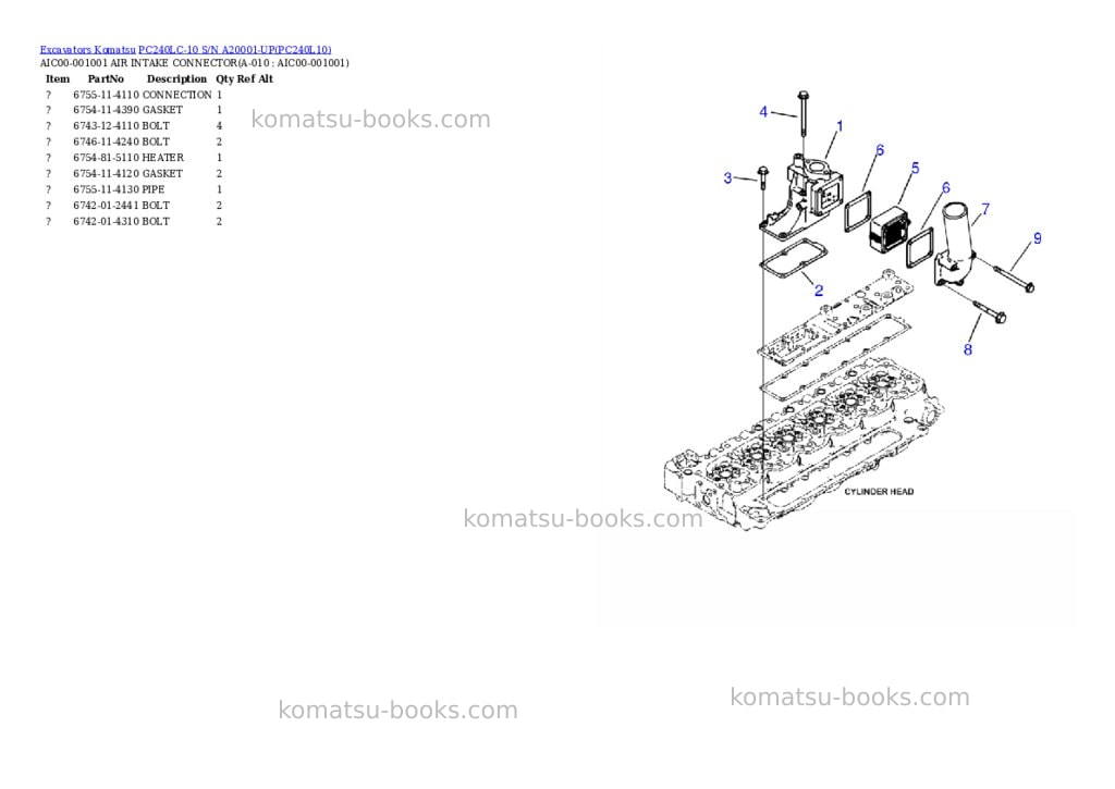 Komatsu pc240lc-10 s/n a20001-up Parts catalog cover Page 4 Komatsu pc240lc-10 s/n a20001-up Parts catalog cover Page 4