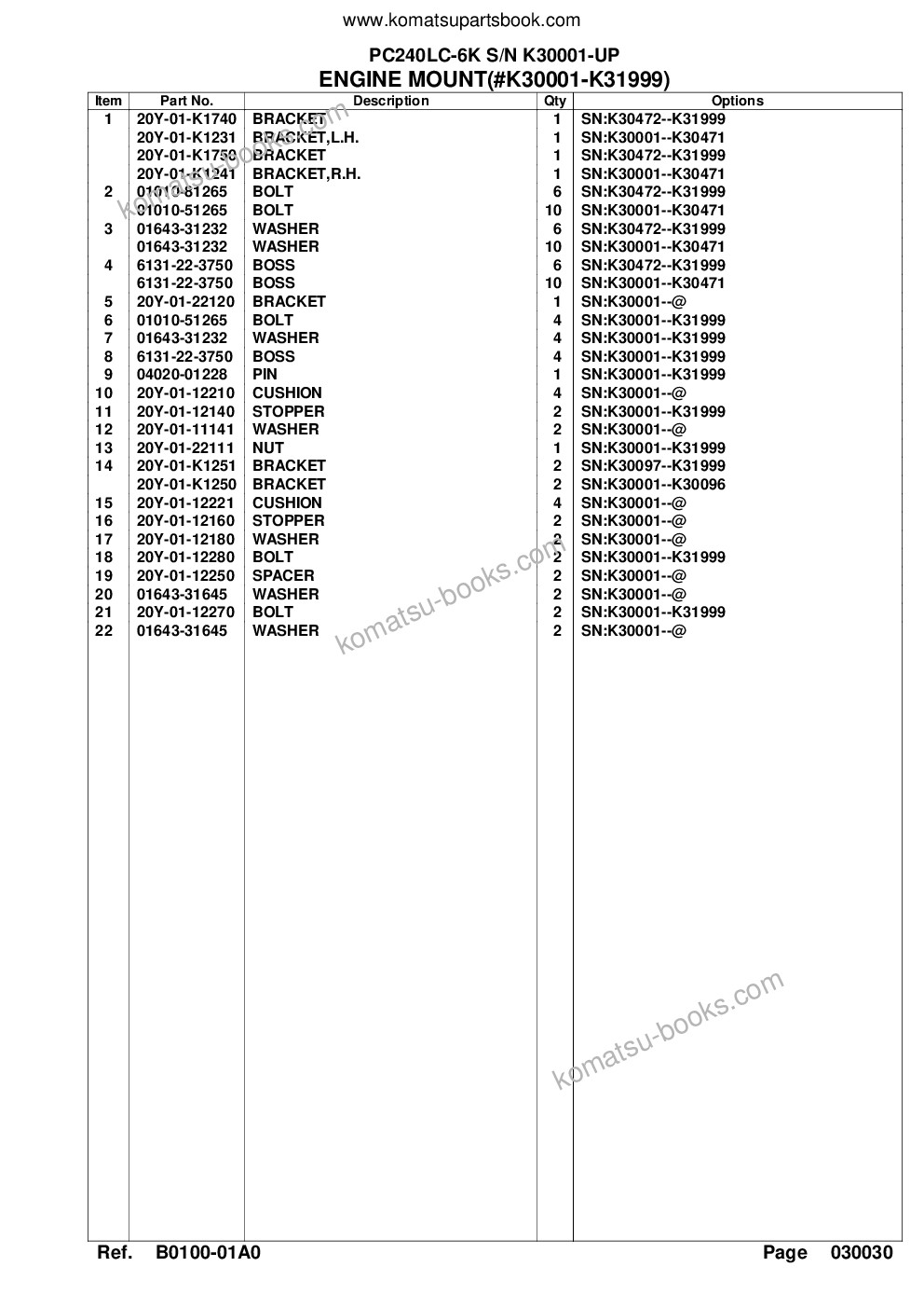 Komatsu pc240lc-6k s/n k30001-up Parts catalog cover Page 8 Komatsu pc240lc-6k s/n k30001-up Parts catalog cover Page 8