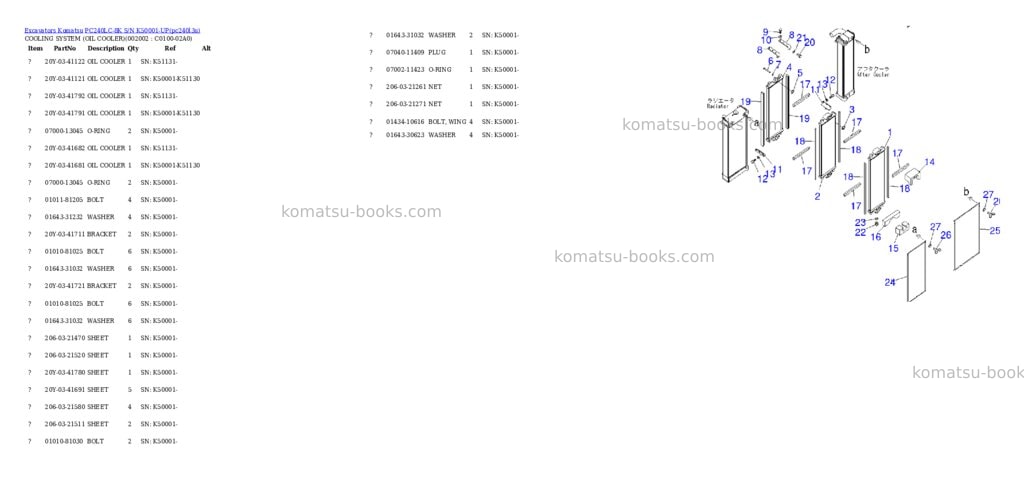 Komatsu pc240lc-8k s/n k50001-up Parts catalog cover Page 10