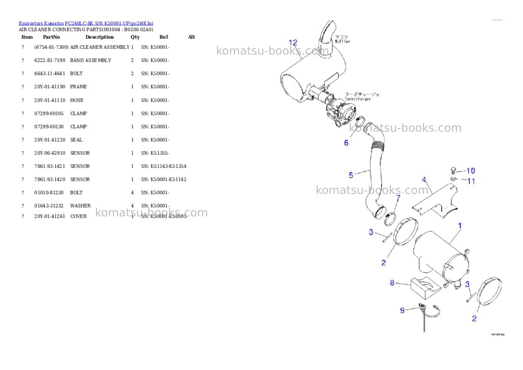 Komatsu pc240lc-8k s/n k50001-up Parts catalog cover Page 3