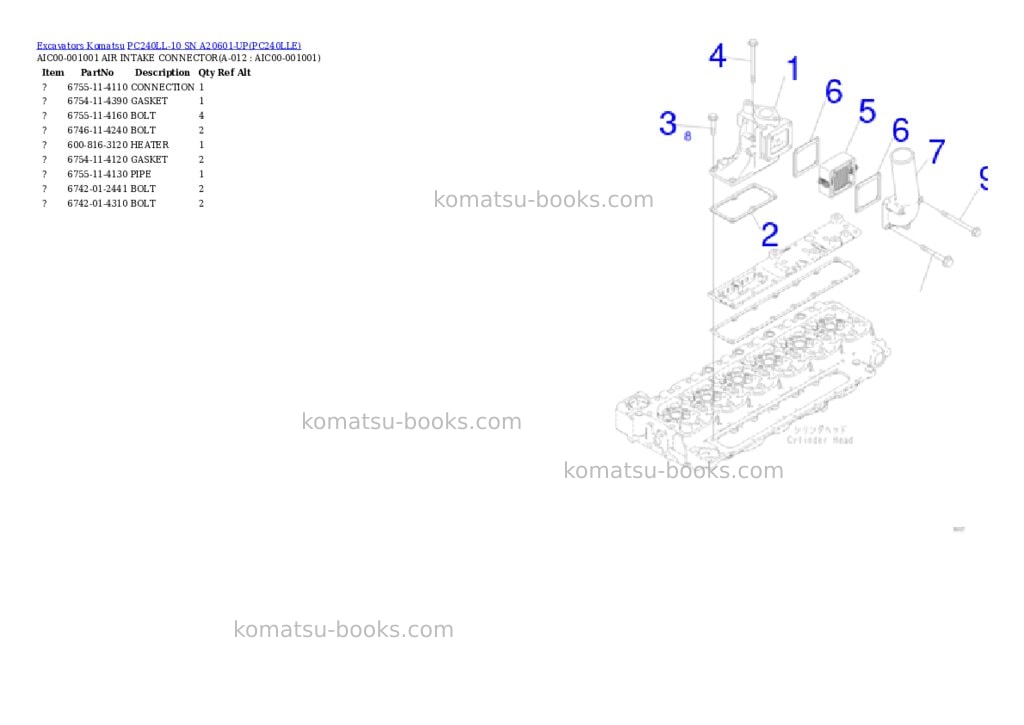Komatsu pc240ll-10 sn a20601-up Parts catalog cover Page 5 Komatsu pc240ll-10 sn a20601-up Parts catalog cover Page 5