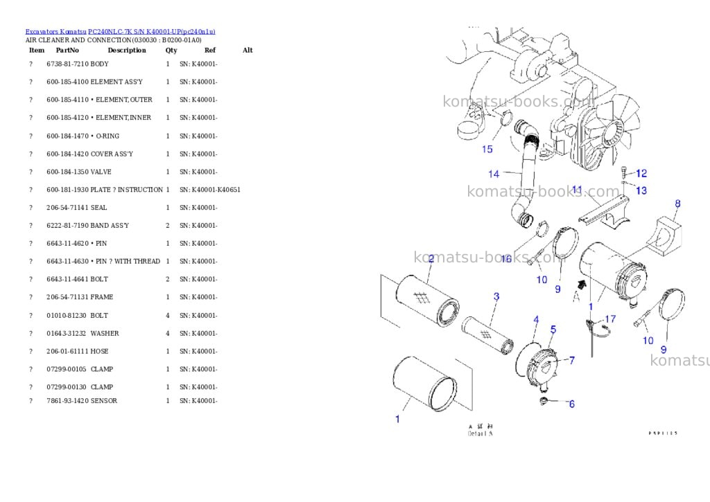 Komatsu pc240nlc-7k s/n k40001-up Parts catalog cover Page 2