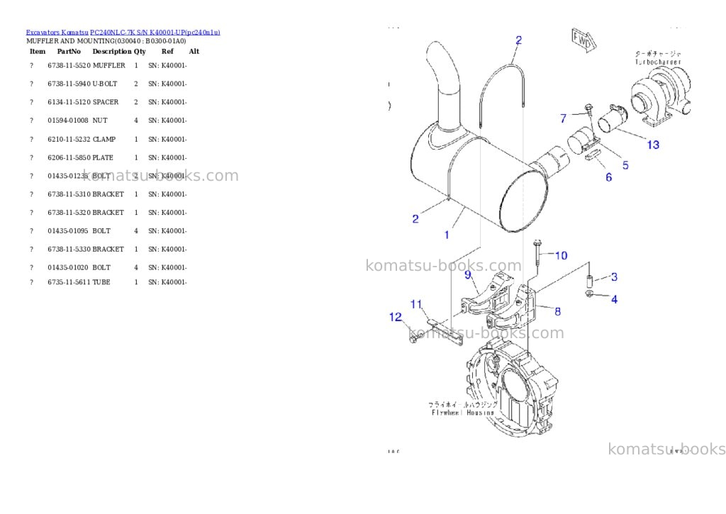 Komatsu pc240nlc-7k s/n k40001-up Parts catalog cover Page 3