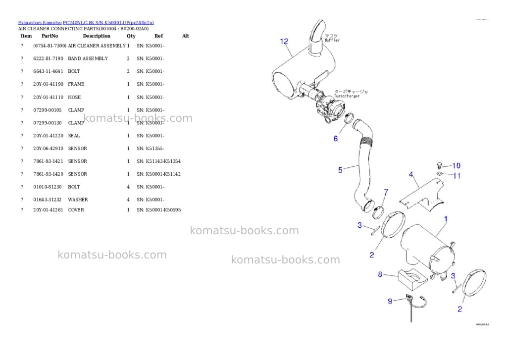 Komatsu pc240nlc-8k s/n k50001-up Parts catalog cover Page 3