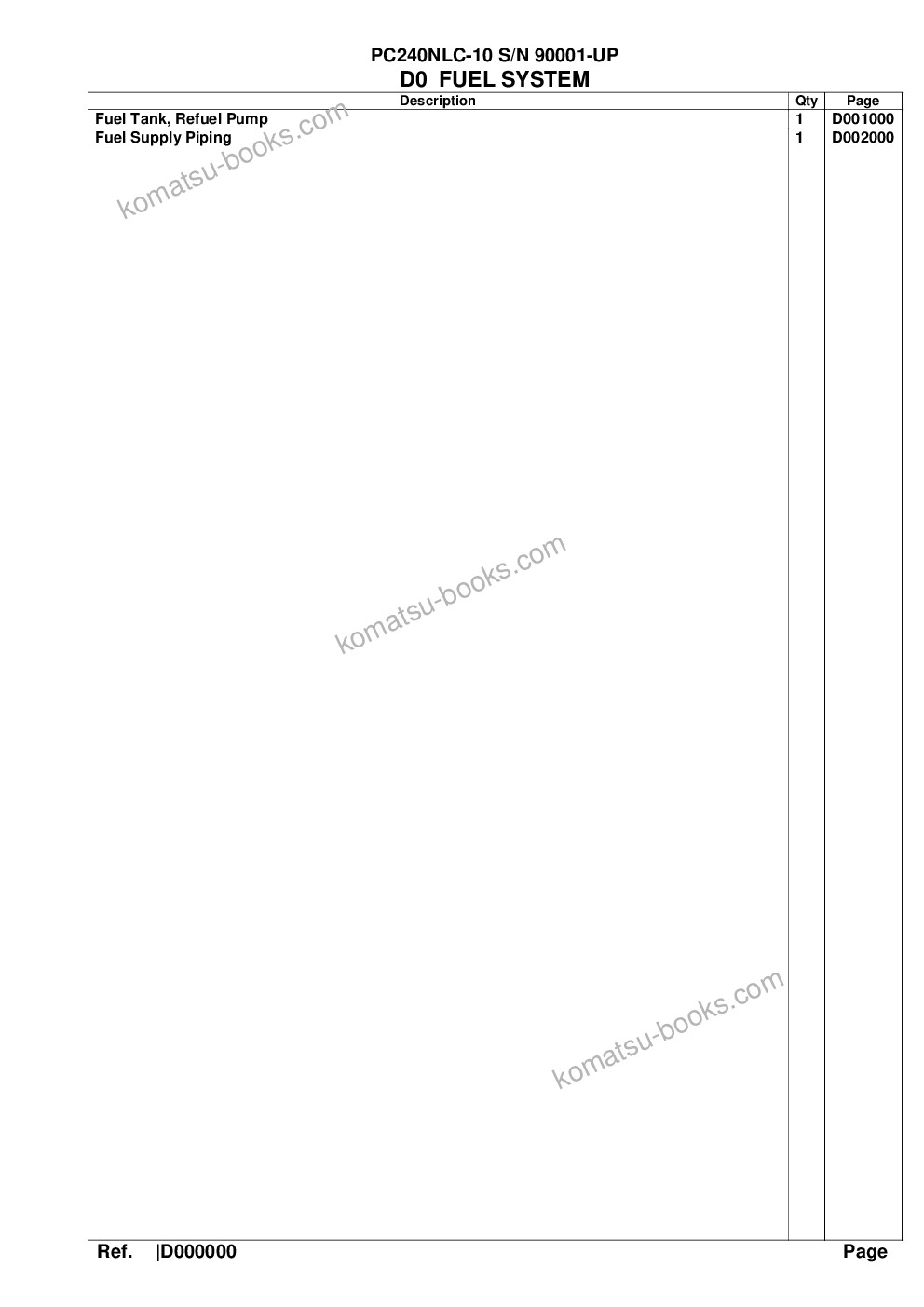 Komatsu pc240nlc-10 s/n 90001-up Parts catalog cover Page 4 Komatsu pc240nlc-10 s/n 90001-up Parts catalog cover Page 4