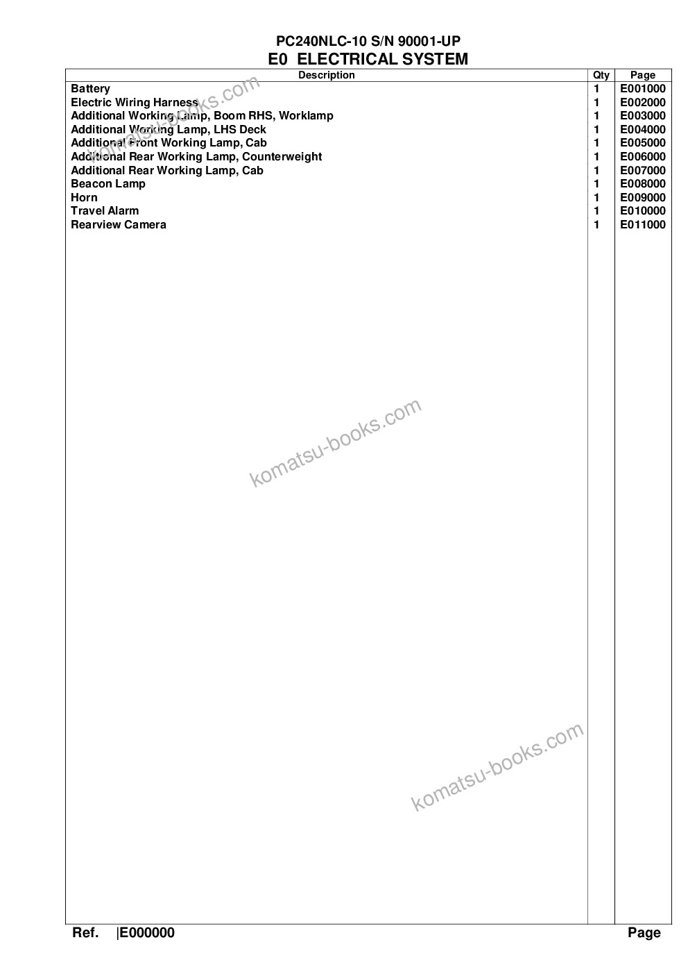 Komatsu pc240nlc-10 s/n 90001-up Parts catalog cover Page 5 Komatsu pc240nlc-10 s/n 90001-up Parts catalog cover Page 5