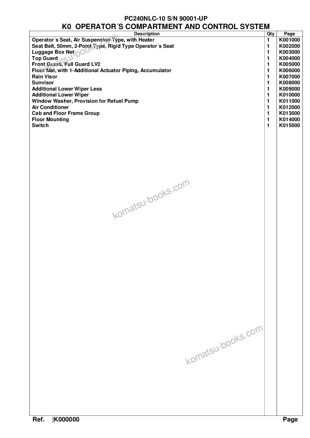 Komatsu pc240nlc-10 s/n 90001-up Parts catalog cover Page 8 Komatsu pc240nlc-10 s/n 90001-up Parts catalog cover Page 8