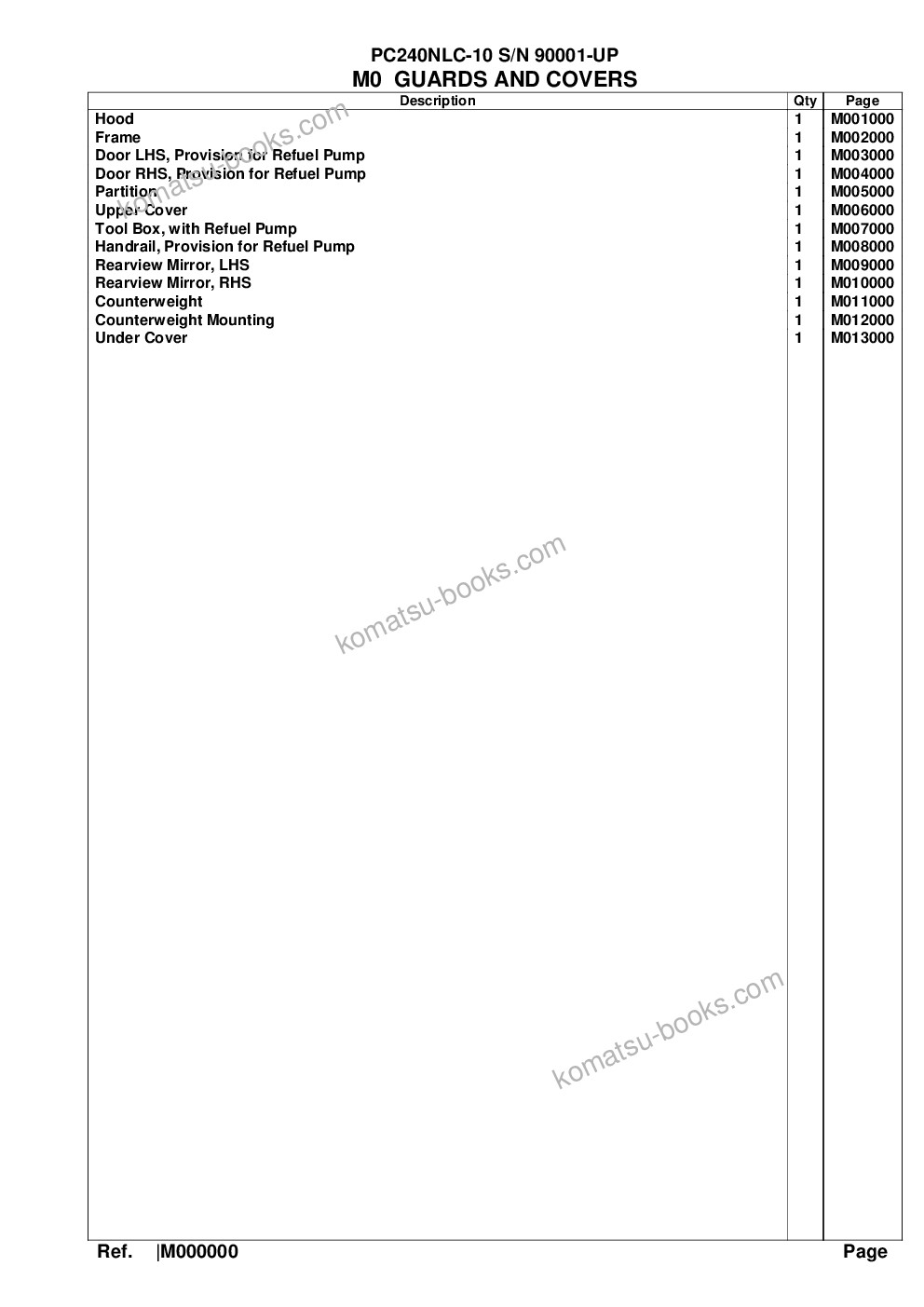 Komatsu pc240nlc-10 s/n 90001-up Parts catalog cover Page 9 Komatsu pc240nlc-10 s/n 90001-up Parts catalog cover Page 9