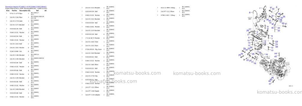 Komatsu pc240nlc-10 s/n k60001-up Parts catalog cover Page 2 Komatsu pc240nlc-10 s/n k60001-up Parts catalog cover Page 2