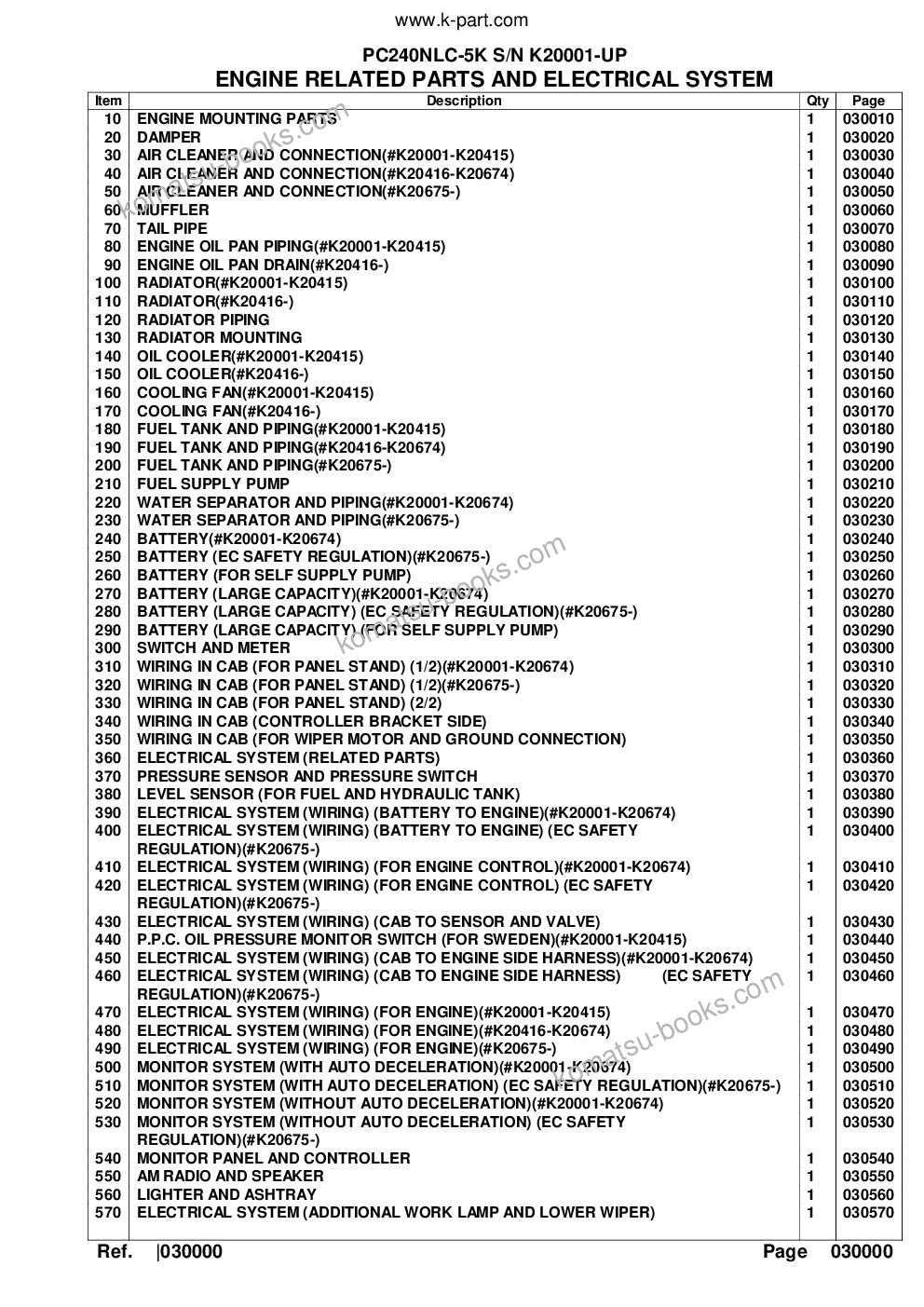 Komatsu pc240nlc-5k s/n k20001-up Parts catalog cover Page 2 Komatsu pc240nlc-5k s/n k20001-up Parts catalog cover Page 2