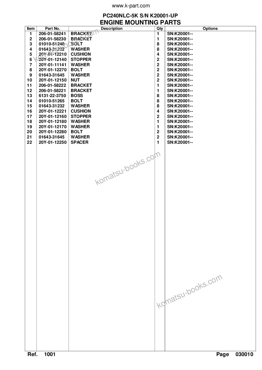 Komatsu pc240nlc-5k s/n k20001-up Parts catalog cover Page 5 Komatsu pc240nlc-5k s/n k20001-up Parts catalog cover Page 5