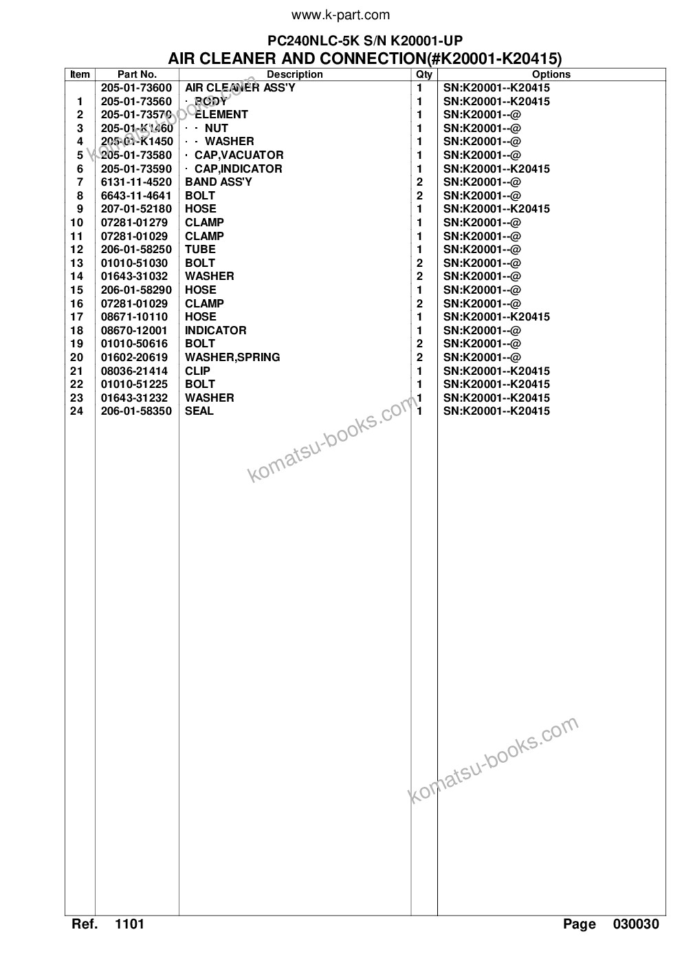 Komatsu pc240nlc-5k s/n k20001-up Parts catalog cover Page 9 Komatsu pc240nlc-5k s/n k20001-up Parts catalog cover Page 9