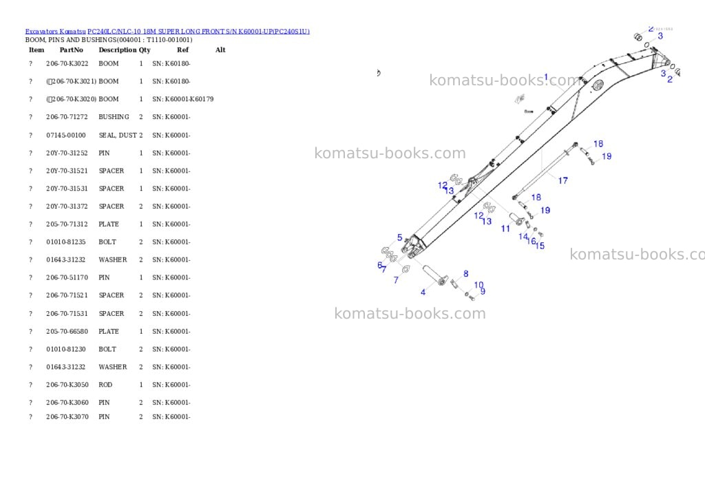 Komatsu pc240lc/nlc-10 18m super long front s/n k60001-up Parts catalog cover Page 5 Komatsu pc240lc/nlc-10 18m super long front s/n k60001-up Parts catalog cover Page 5