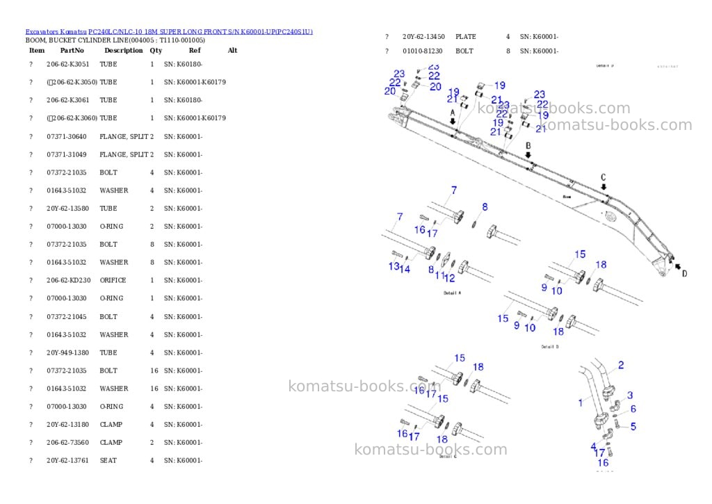 Komatsu pc240lc/nlc-10 18m super long front s/n k60001-up Parts catalog cover Page 9 Komatsu pc240lc/nlc-10 18m super long front s/n k60001-up Parts catalog cover Page 9