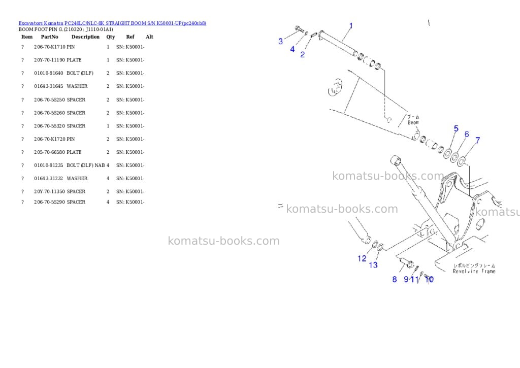 Komatsu pc240lc/nlc-8k straight boom s/n k50001-up Parts catalog cover Page 10 Komatsu pc240lc/nlc-8k straight boom s/n k50001-up Parts catalog cover Page 10