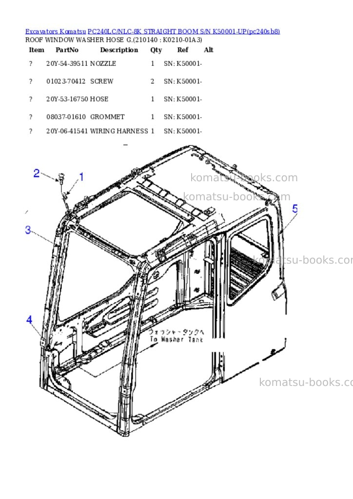 Komatsu pc240lc/nlc-8k straight boom s/n k50001-up Parts catalog cover Page 3 Komatsu pc240lc/nlc-8k straight boom s/n k50001-up Parts catalog cover Page 3