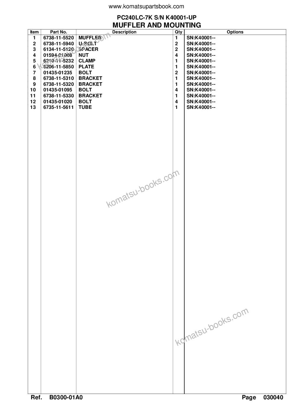 Komatsu pc240lc/nlc-7k straight boom s/n k40129-up Parts catalog cover Page 10 Komatsu pc240lc/nlc-7k straight boom s/n k40129-up Parts catalog cover Page 10
