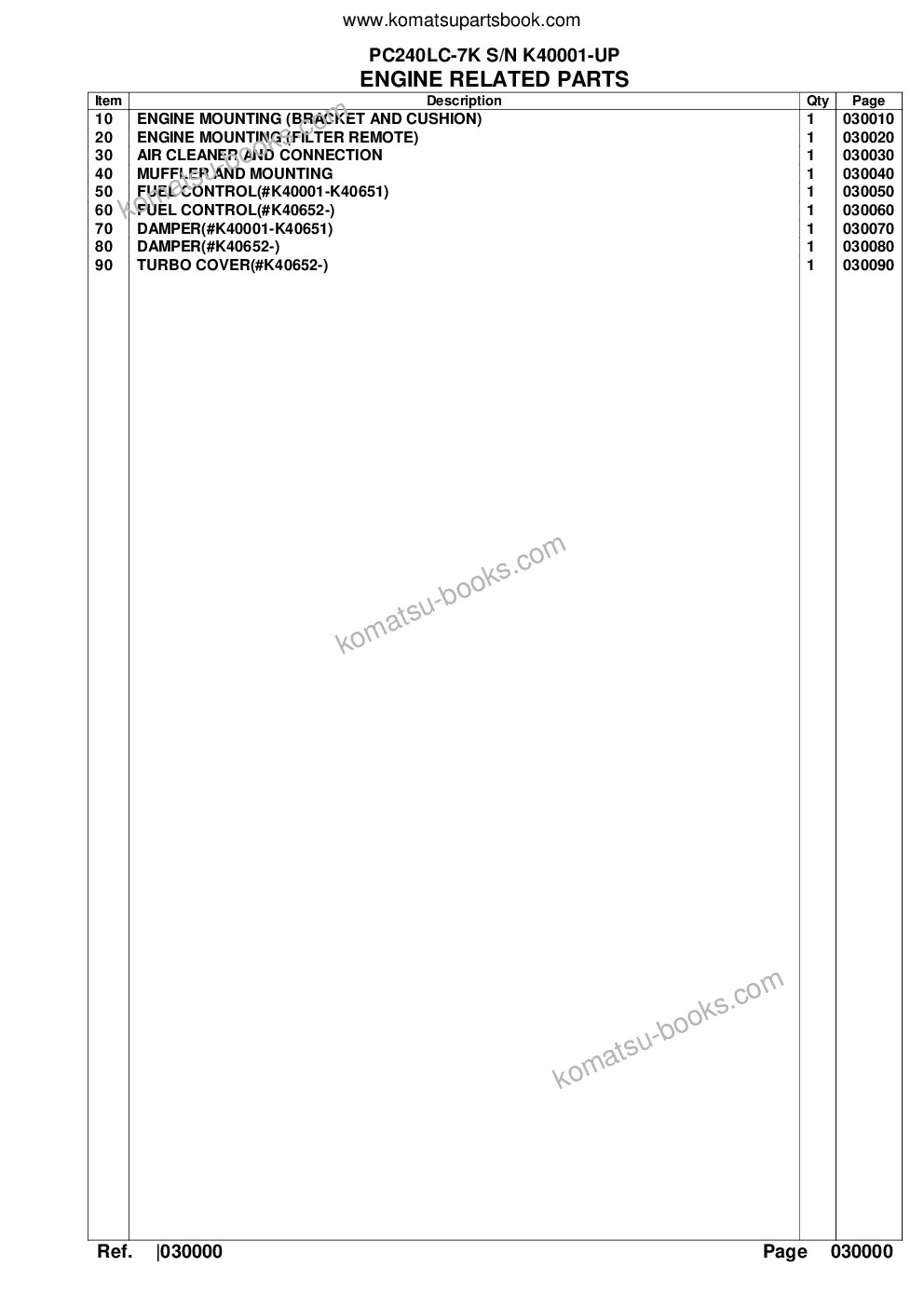 Komatsu pc240lc/nlc-7k straight boom s/n k40129-up Parts catalog cover Page 2 Komatsu pc240lc/nlc-7k straight boom s/n k40129-up Parts catalog cover Page 2