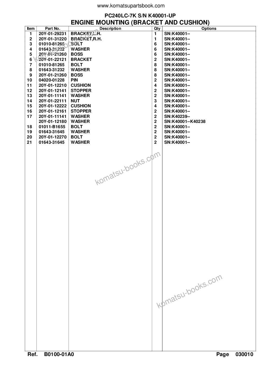 Komatsu pc240lc/nlc-7k straight boom s/n k40129-up Parts catalog cover Page 4 Komatsu pc240lc/nlc-7k straight boom s/n k40129-up Parts catalog cover Page 4