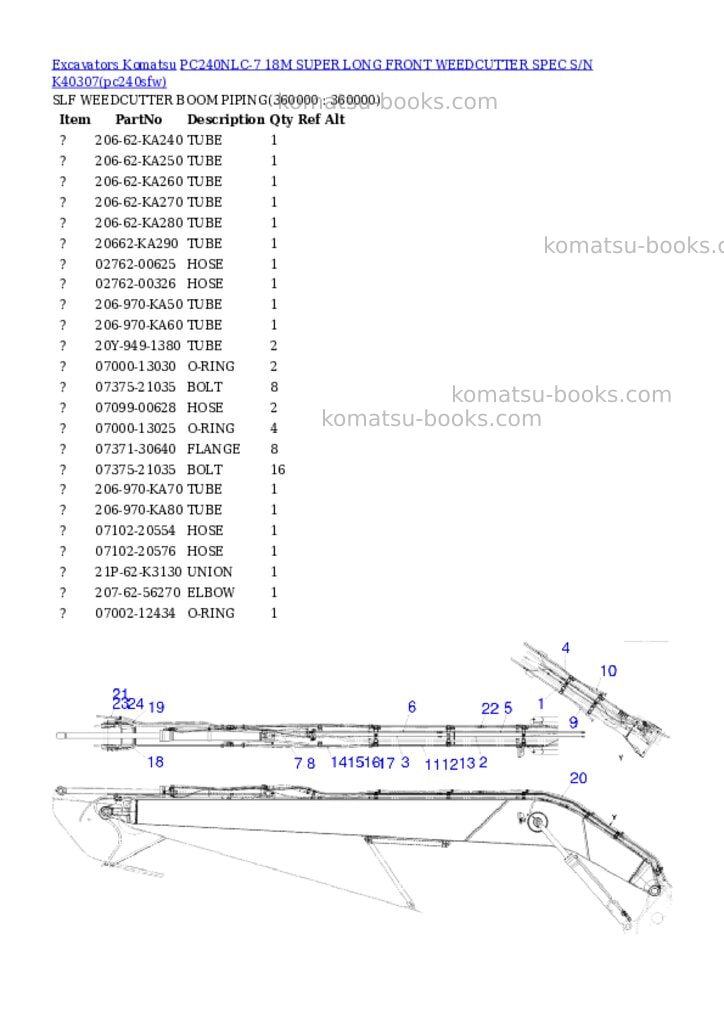 Komatsu pc240nlc-7 18m super long front weedcutter spec s/n k40307 Parts catalog cover Page 3 Komatsu pc240nlc-7 18m super long front weedcutter spec s/n k40307 Parts catalog cover Page 3
