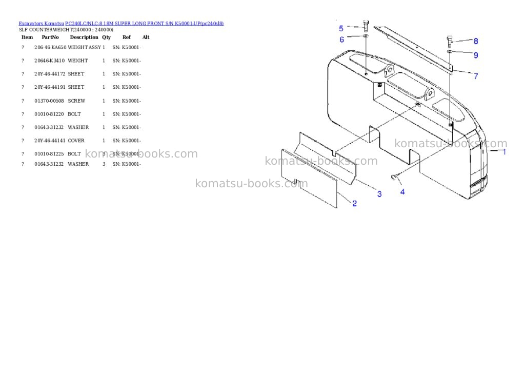 Komatsu pc240lc/nlc-8 18m super long front s/n k50001-up Parts catalog cover Page 3