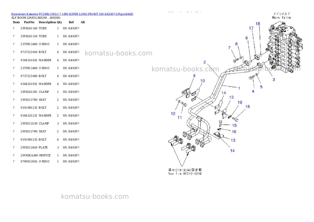 Komatsu pc240lc/nlc-7 18m super long front s/n k40307-up Parts catalog cover Page 3