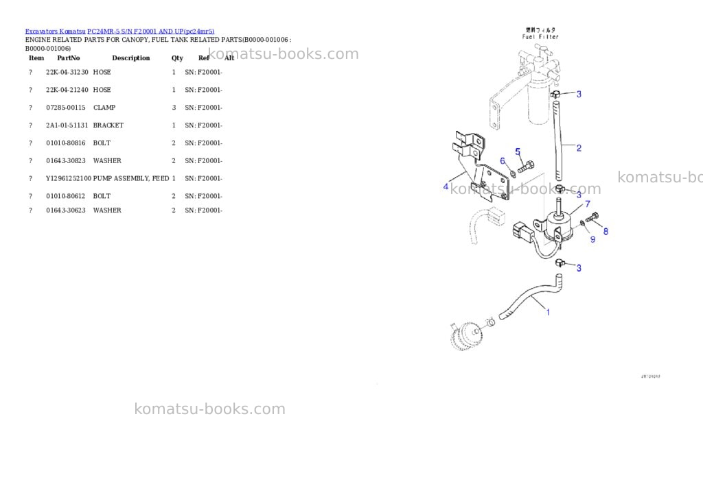 Komatsu PC24MR-5 S/N F20001 AND UP Parts catalog cover Page 5