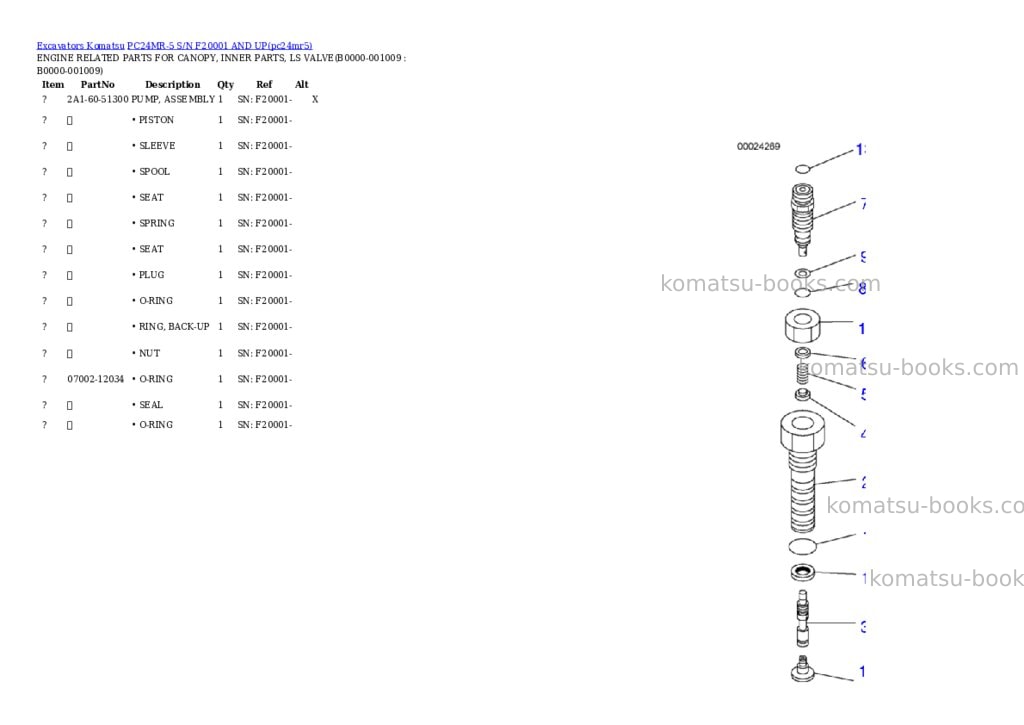 Komatsu PC24MR-5 S/N F20001 AND UP Parts catalog cover Page 8