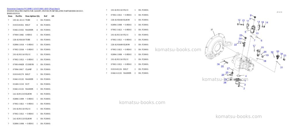 Komatsu PC24MR-5 S/N F20001 AND UP Parts catalog cover Page 9