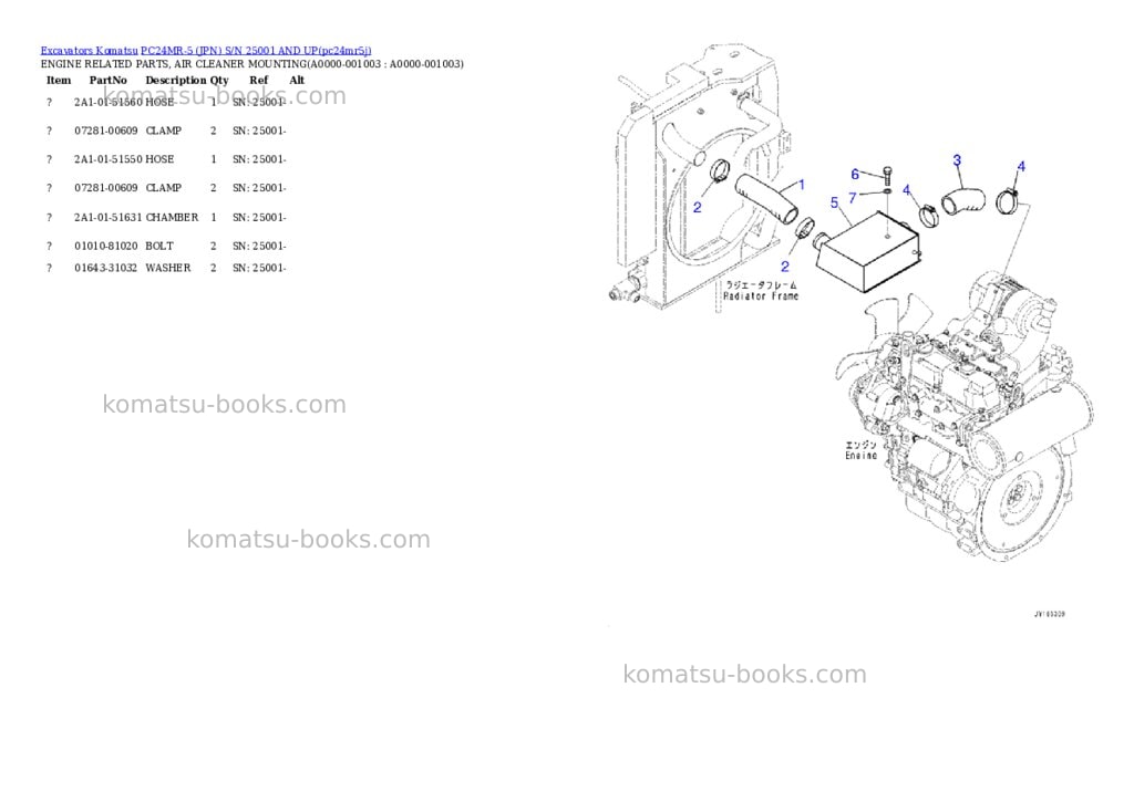 Komatsu PC24MR-5 (JPN) S/N 25001 AND UP Parts catalog cover Page 2 Komatsu PC24MR-5 (JPN) S/N 25001 AND UP Parts catalog cover Page 2