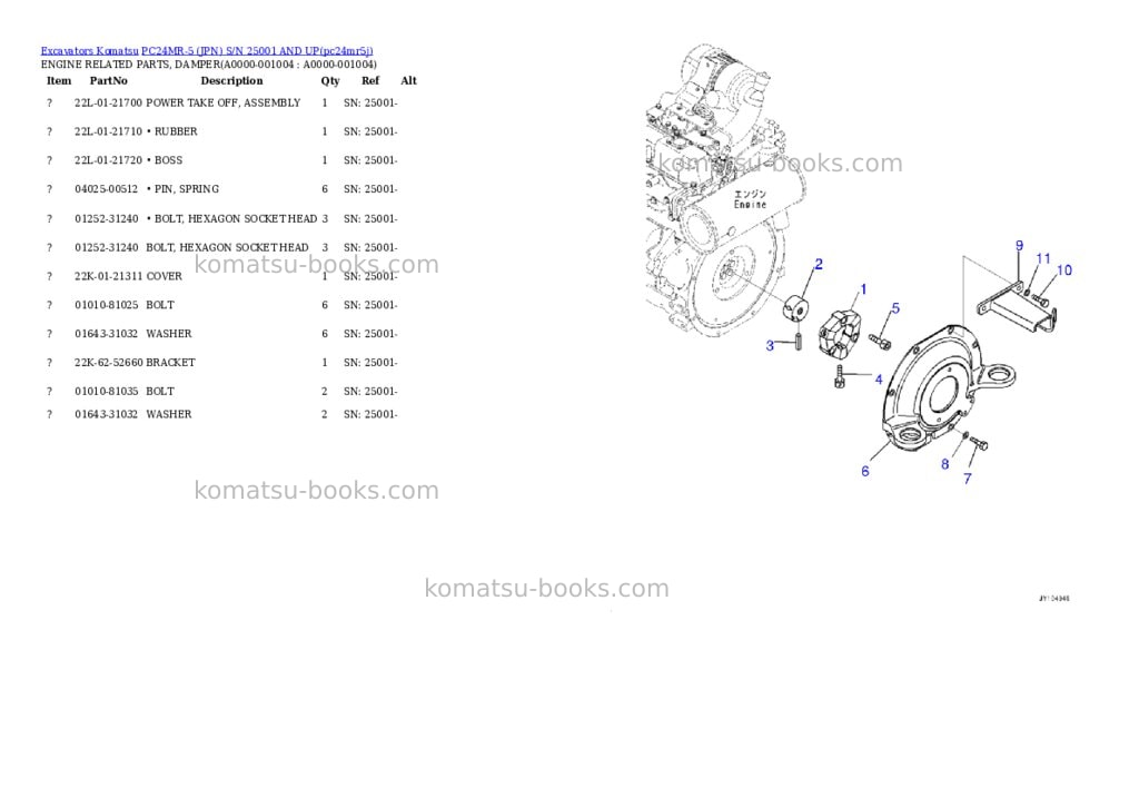 Komatsu PC24MR-5 (JPN) S/N 25001 AND UP Parts catalog cover Page 3 Komatsu PC24MR-5 (JPN) S/N 25001 AND UP Parts catalog cover Page 3