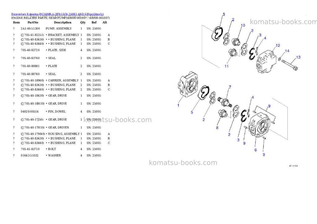 Komatsu PC24MR-5 (JPN) S/N 25001 AND UP Parts catalog cover Page 6 Komatsu PC24MR-5 (JPN) S/N 25001 AND UP Parts catalog cover Page 6