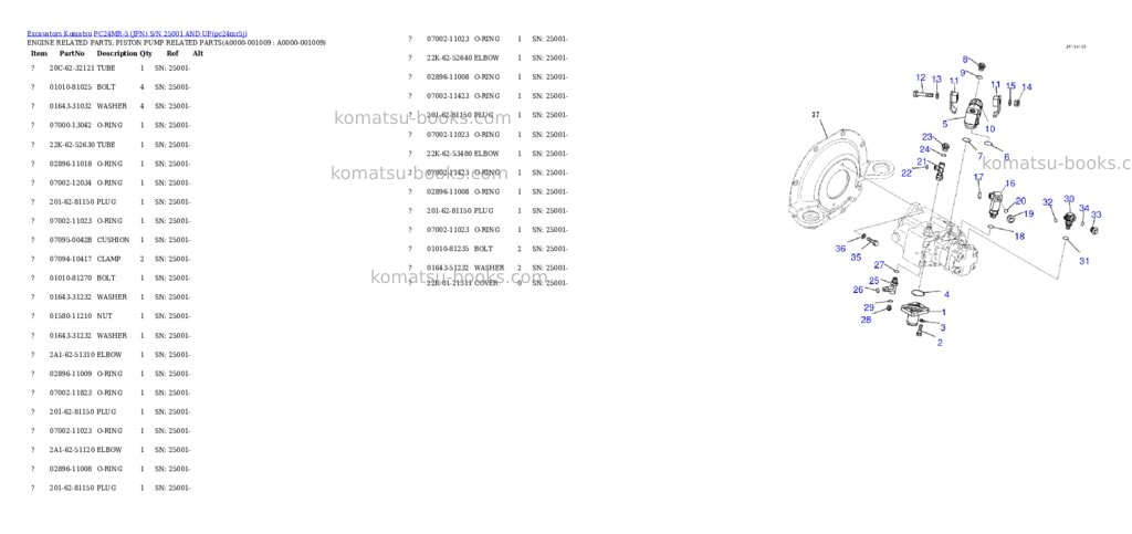 Komatsu PC24MR-5 (JPN) S/N 25001 AND UP Parts catalog cover Page 8 Komatsu PC24MR-5 (JPN) S/N 25001 AND UP Parts catalog cover Page 8