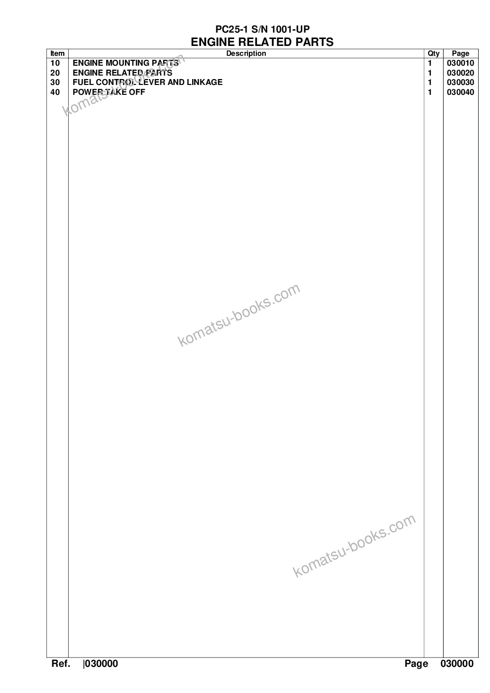 Komatsu pc25-1 s/n 1001-up Parts catalog cover Page 2 Komatsu pc25-1 s/n 1001-up Parts catalog cover Page 2