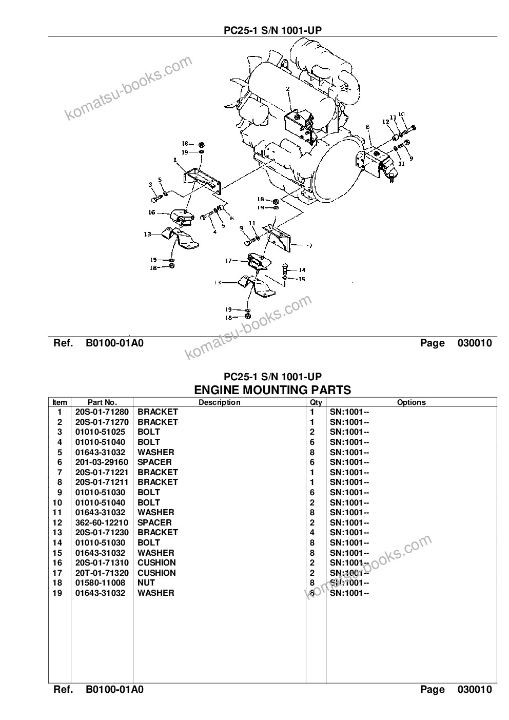 Komatsu pc25-1 s/n 1001-up Parts catalog cover Page 3 Komatsu pc25-1 s/n 1001-up Parts catalog cover Page 3