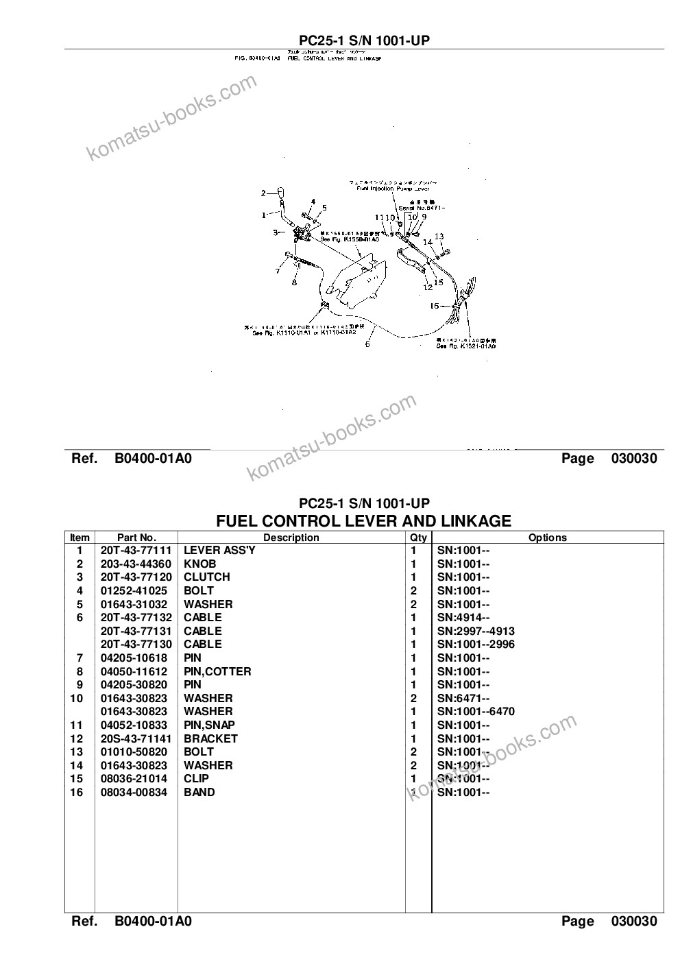 Komatsu pc25-1 s/n 1001-up Parts catalog cover Page 5 Komatsu pc25-1 s/n 1001-up Parts catalog cover Page 5