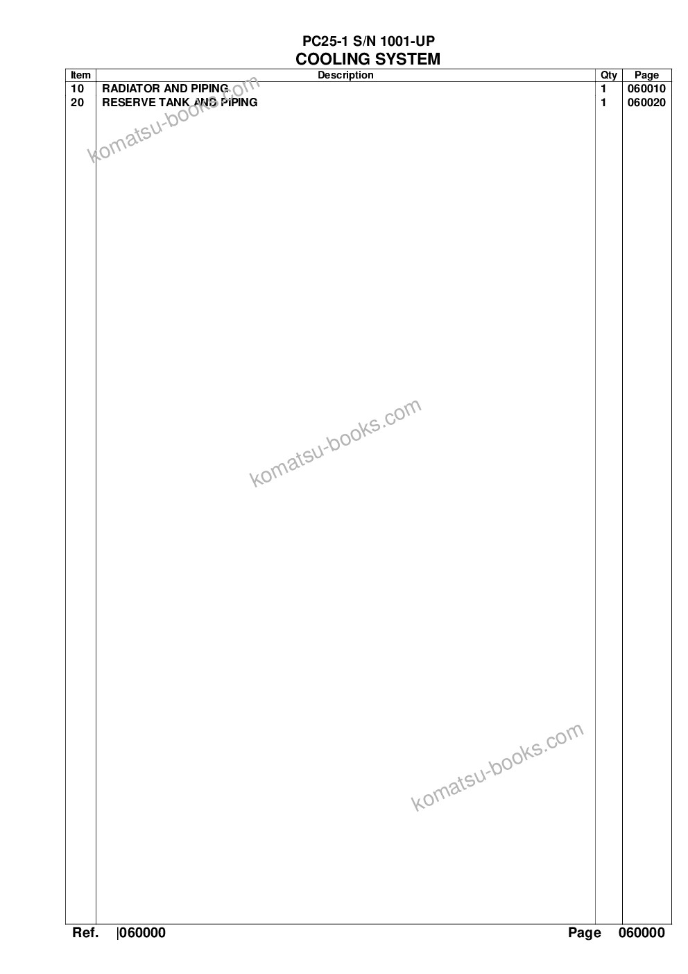 Komatsu pc25-1 s/n 1001-up Parts catalog cover Page 7 Komatsu pc25-1 s/n 1001-up Parts catalog cover Page 7