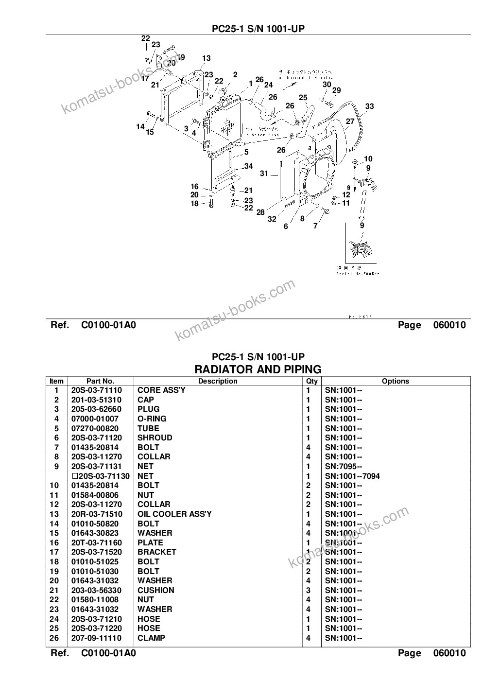 Komatsu pc25-1 s/n 1001-up Parts catalog cover Page 8 Komatsu pc25-1 s/n 1001-up Parts catalog cover Page 8