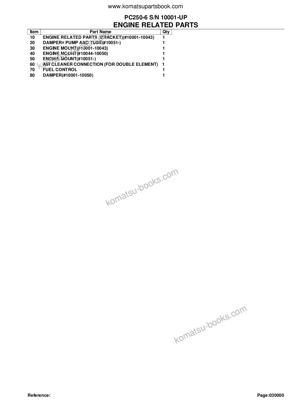 Komatsu pc250-6 s/n 10001-up Parts catalog cover Page 2