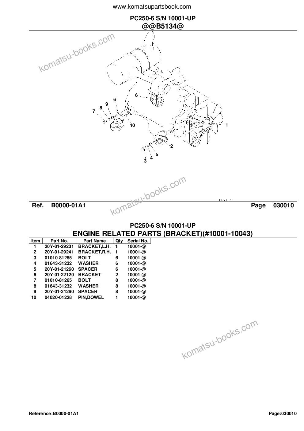 Komatsu pc250-6 s/n 10001-up Parts catalog cover Page 3