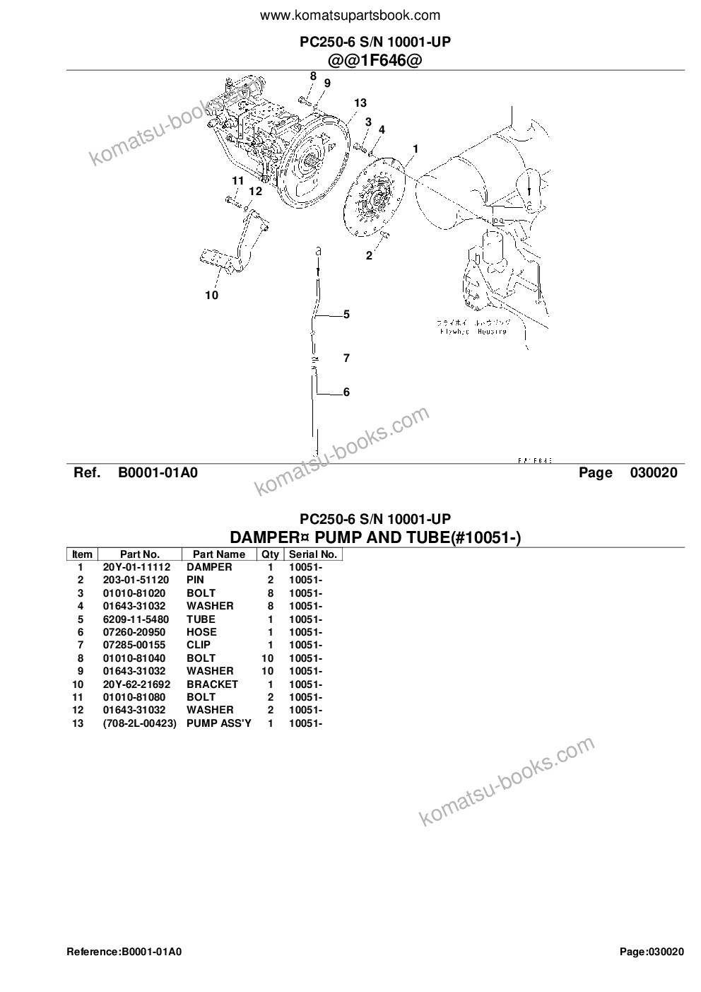 Komatsu pc250-6 s/n 10001-up Parts catalog cover Page 4