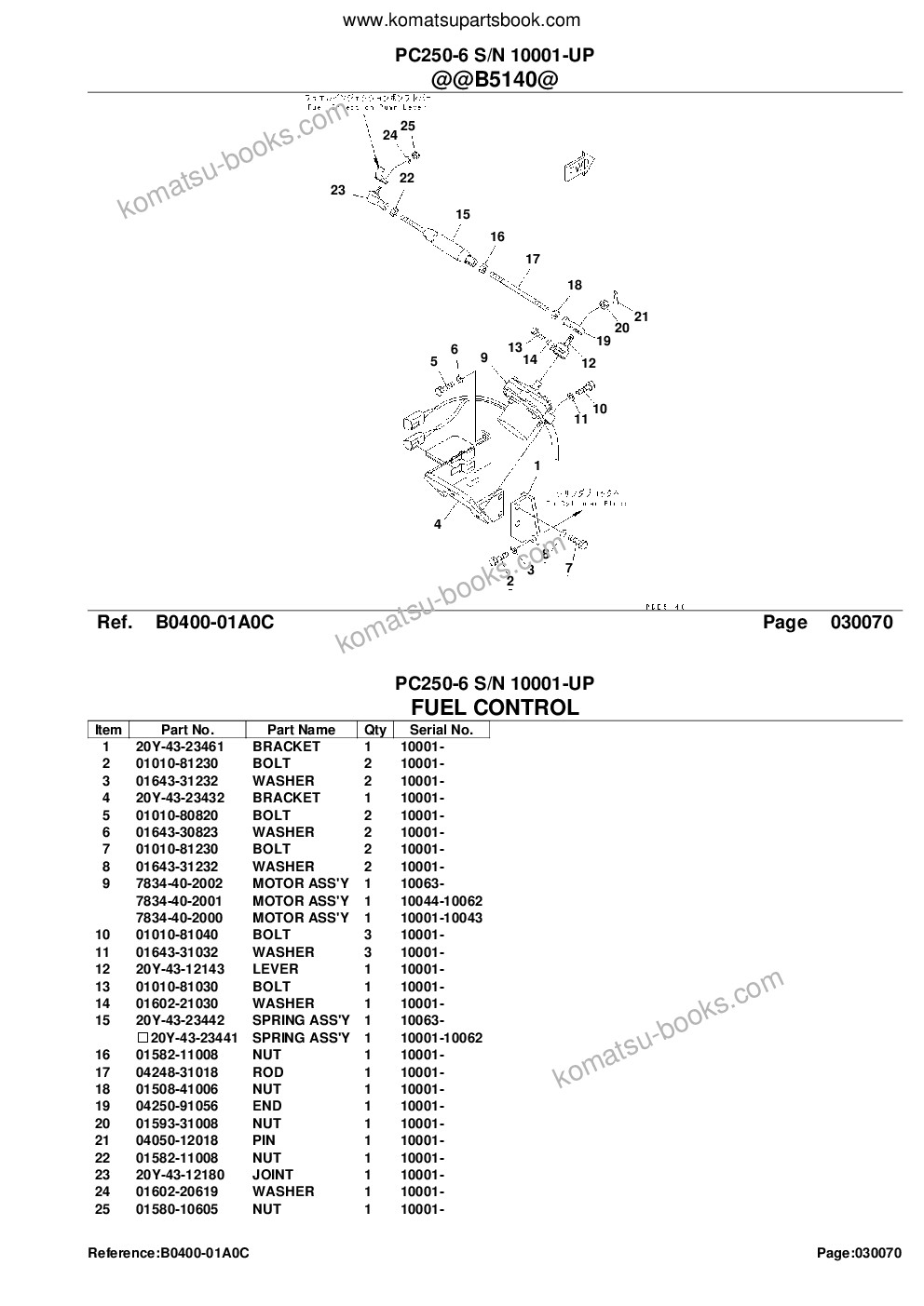 Komatsu pc250-6 s/n 10001-up Parts catalog cover Page 9