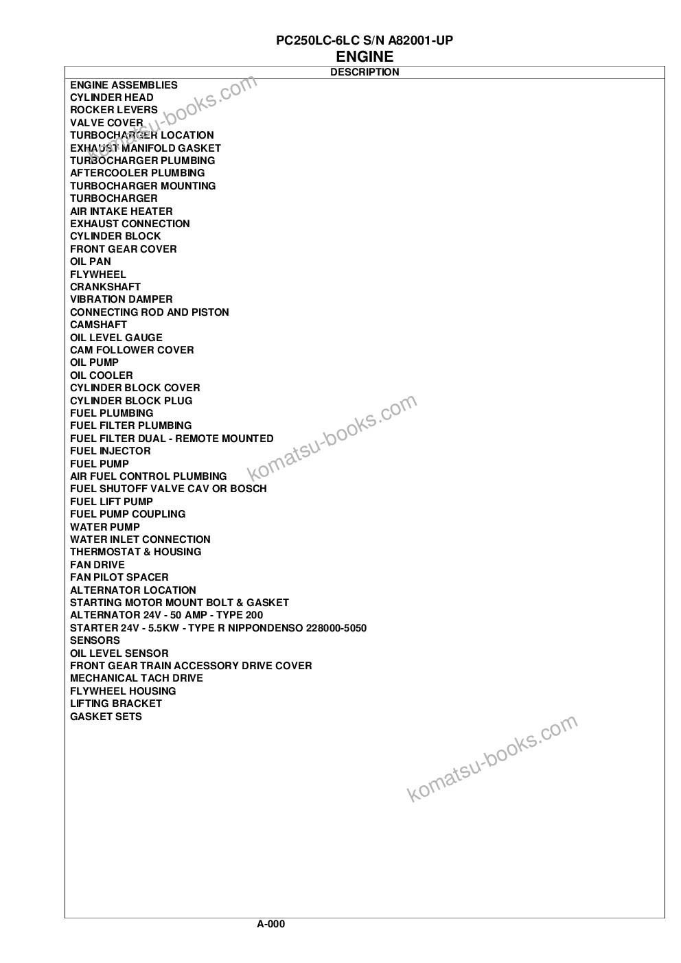 Komatsu pc250lc-6lc s/n a82001-up Parts catalog cover Page 3 Komatsu pc250lc-6lc s/n a82001-up Parts catalog cover Page 3