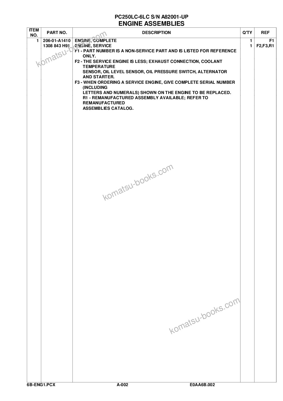 Komatsu pc250lc-6lc s/n a82001-up Parts catalog cover Page 5 Komatsu pc250lc-6lc s/n a82001-up Parts catalog cover Page 5
