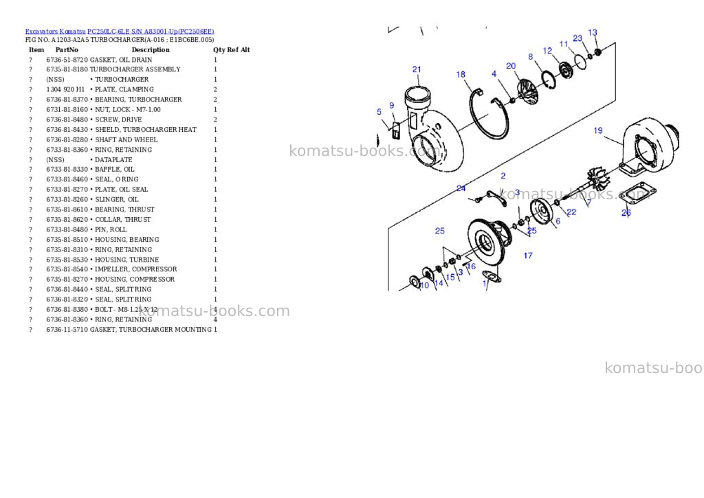 Komatsu pc250lc-6le s/n a83001-up Parts catalog cover Page 8